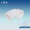 十大品牌 PPR水管上紅色或藍(lán)色的線？